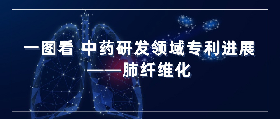 情報速遞｜一圖看中藥研發(fā)領(lǐng)域?qū)＠M(jìn)展——肺纖維化