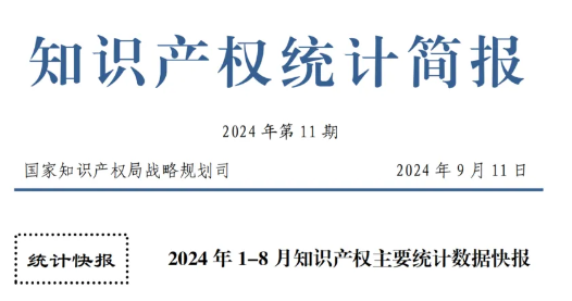 2024年1-8月專利、商標(biāo)、地理標(biāo)志等知識(shí)產(chǎn)權(quán)主要統(tǒng)計(jì)數(shù)據(jù) 